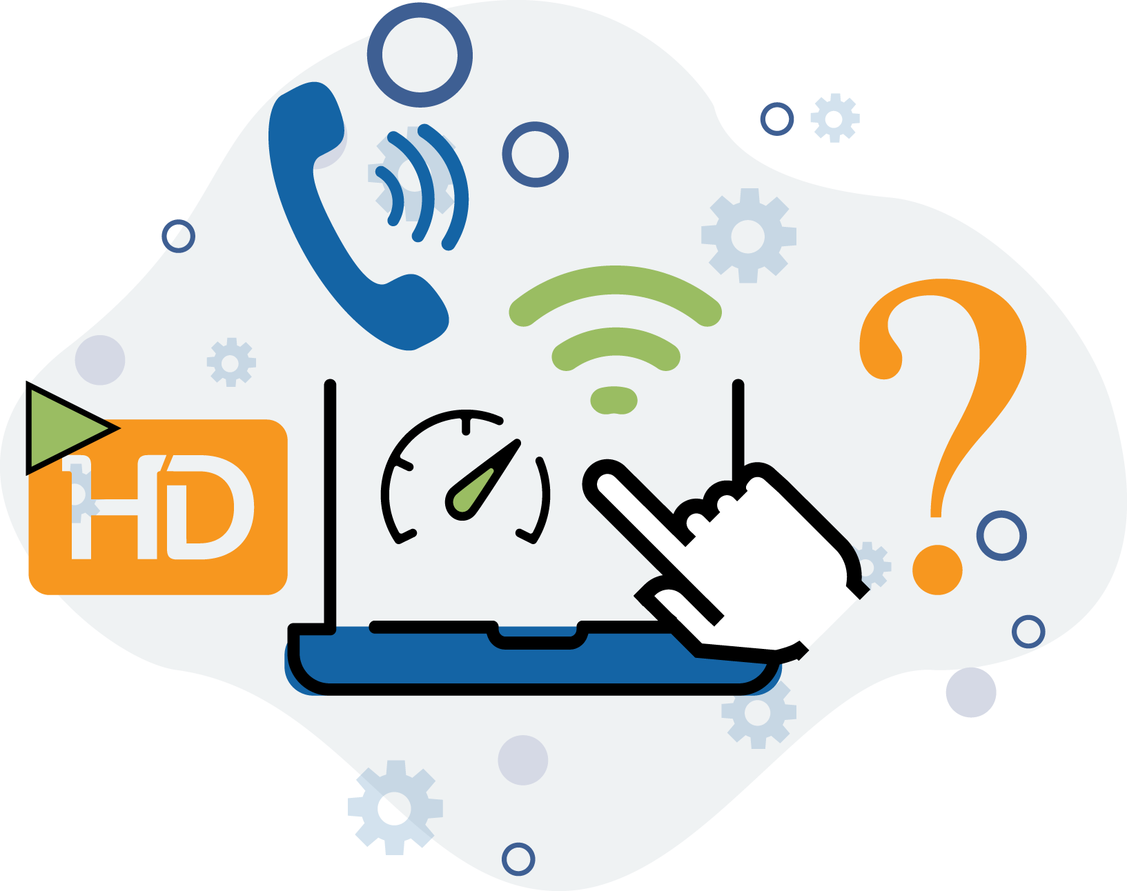 Triple Play Services